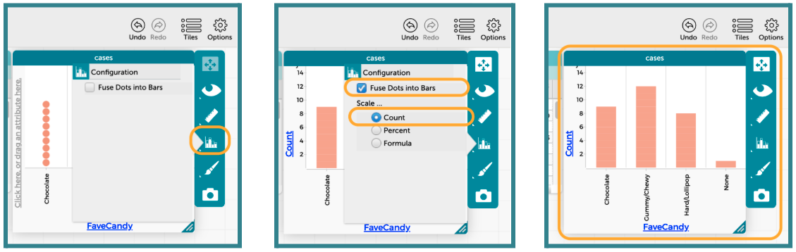 FaveCandy bar graph