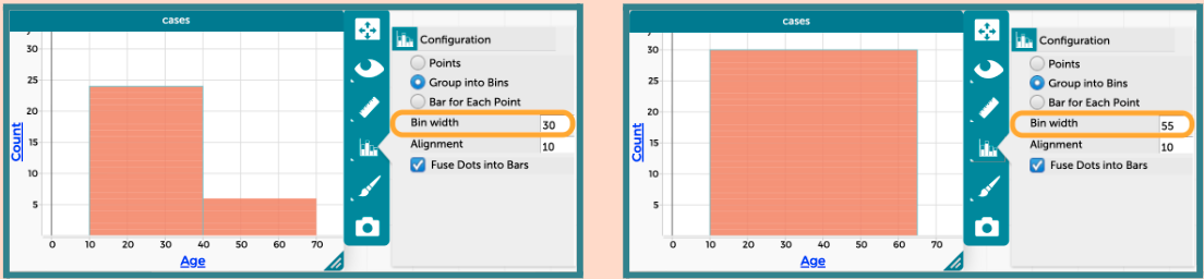two histograms of bin width 30 and 55