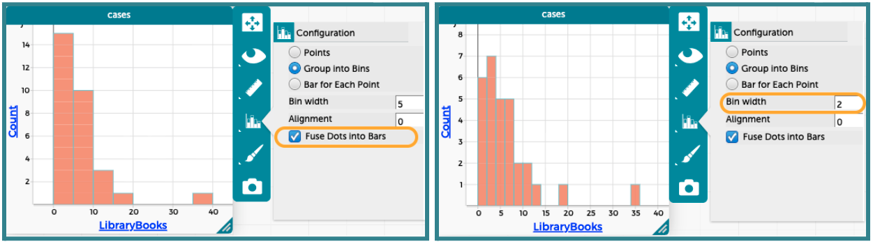 LibraryBooks histogram