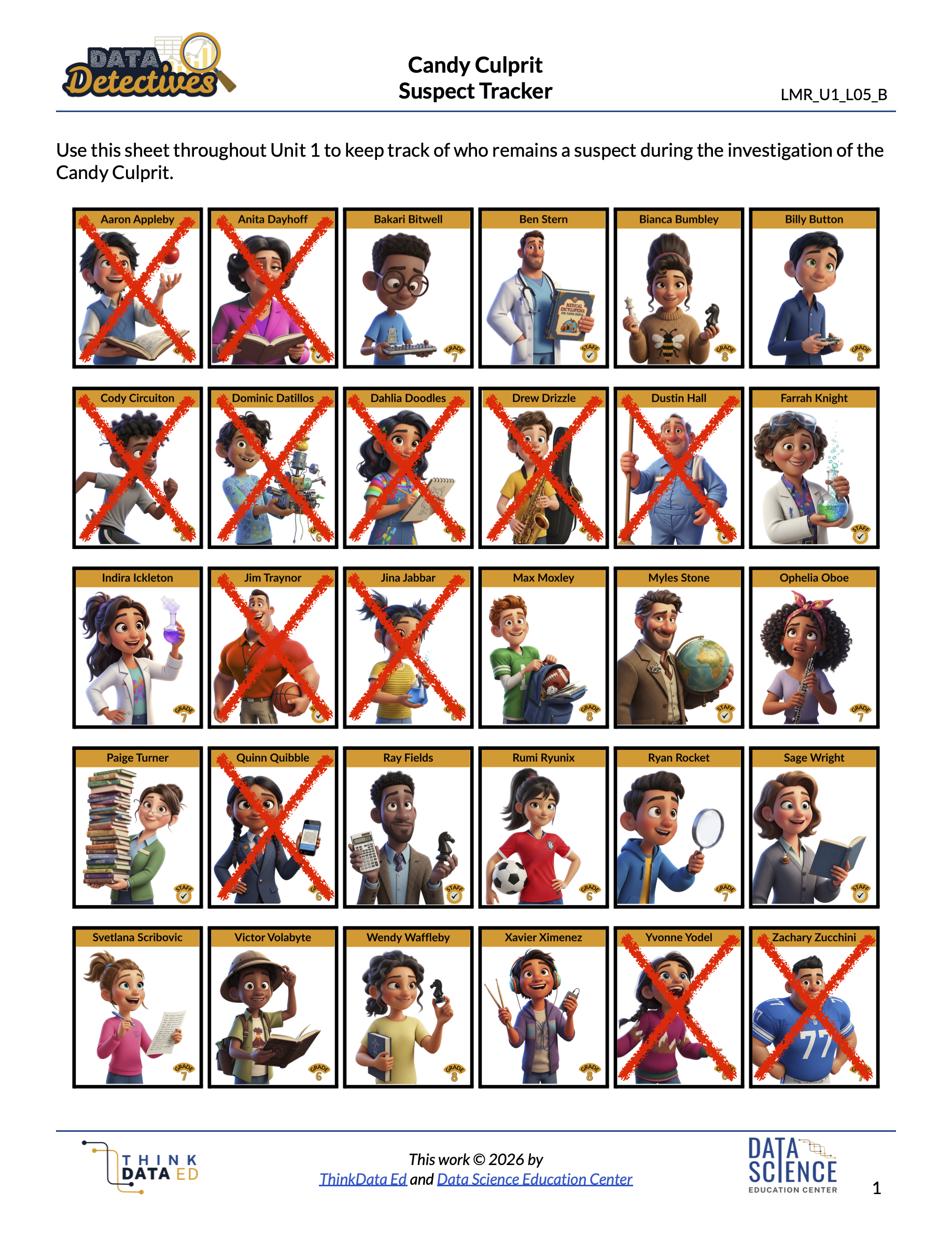 eliminated suspects