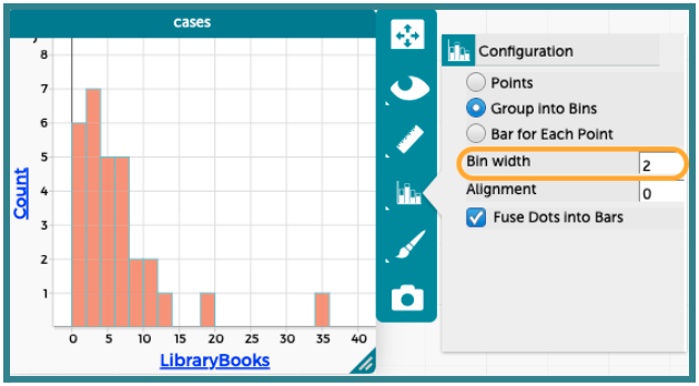 LibraryBooks histogram