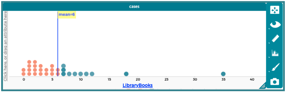 LibraryBooks mean